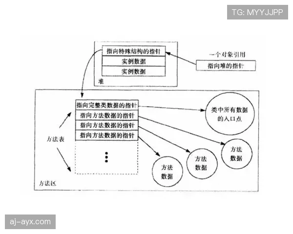 滕哈赫压迫体系战术解析 滕哈赫压迫体系战术解析